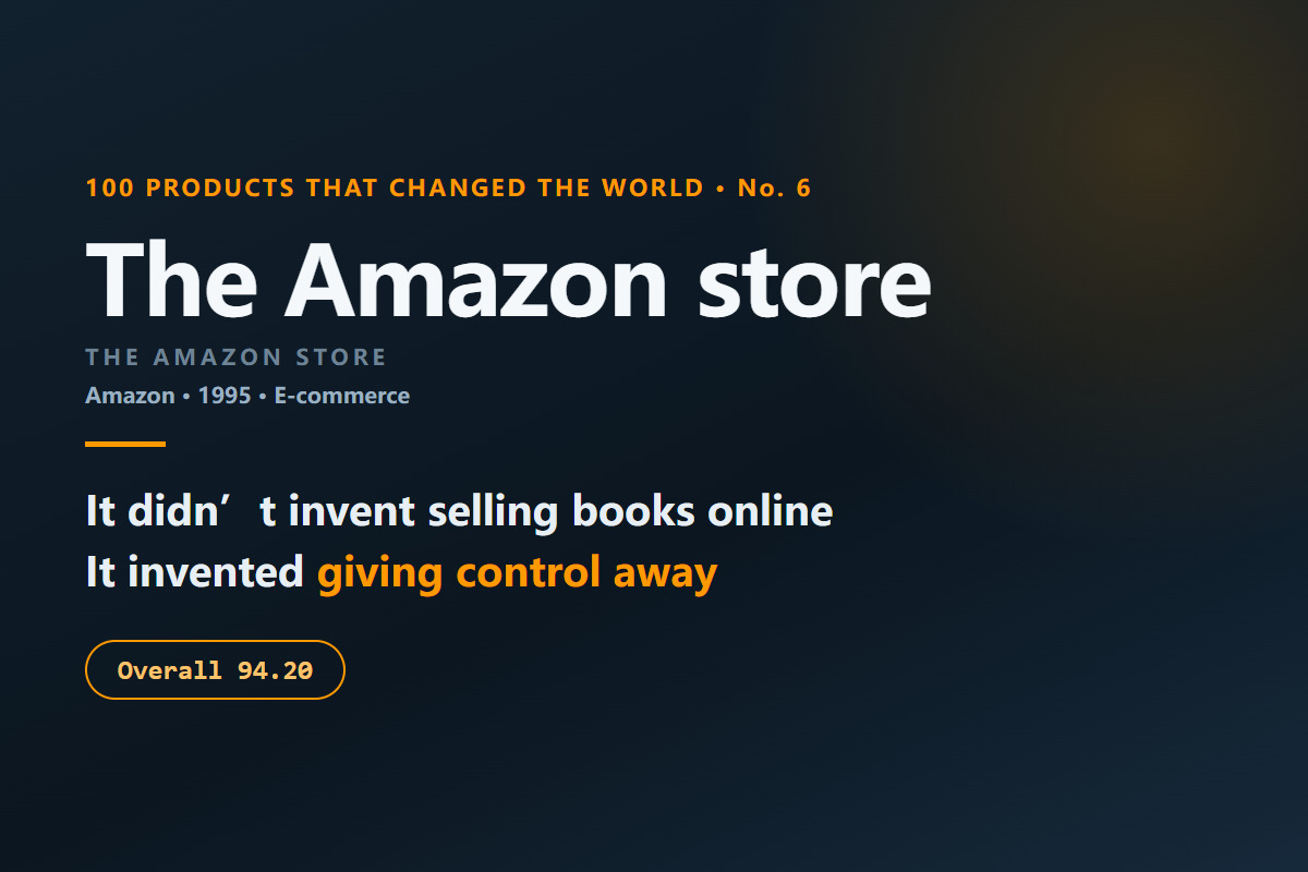 The product history of the Amazon store, and why it ranks 6th