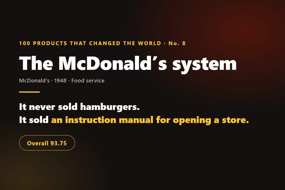 Die Produktgeschichte des McDonald's-Systems – und warum es auf Platz 8 steht