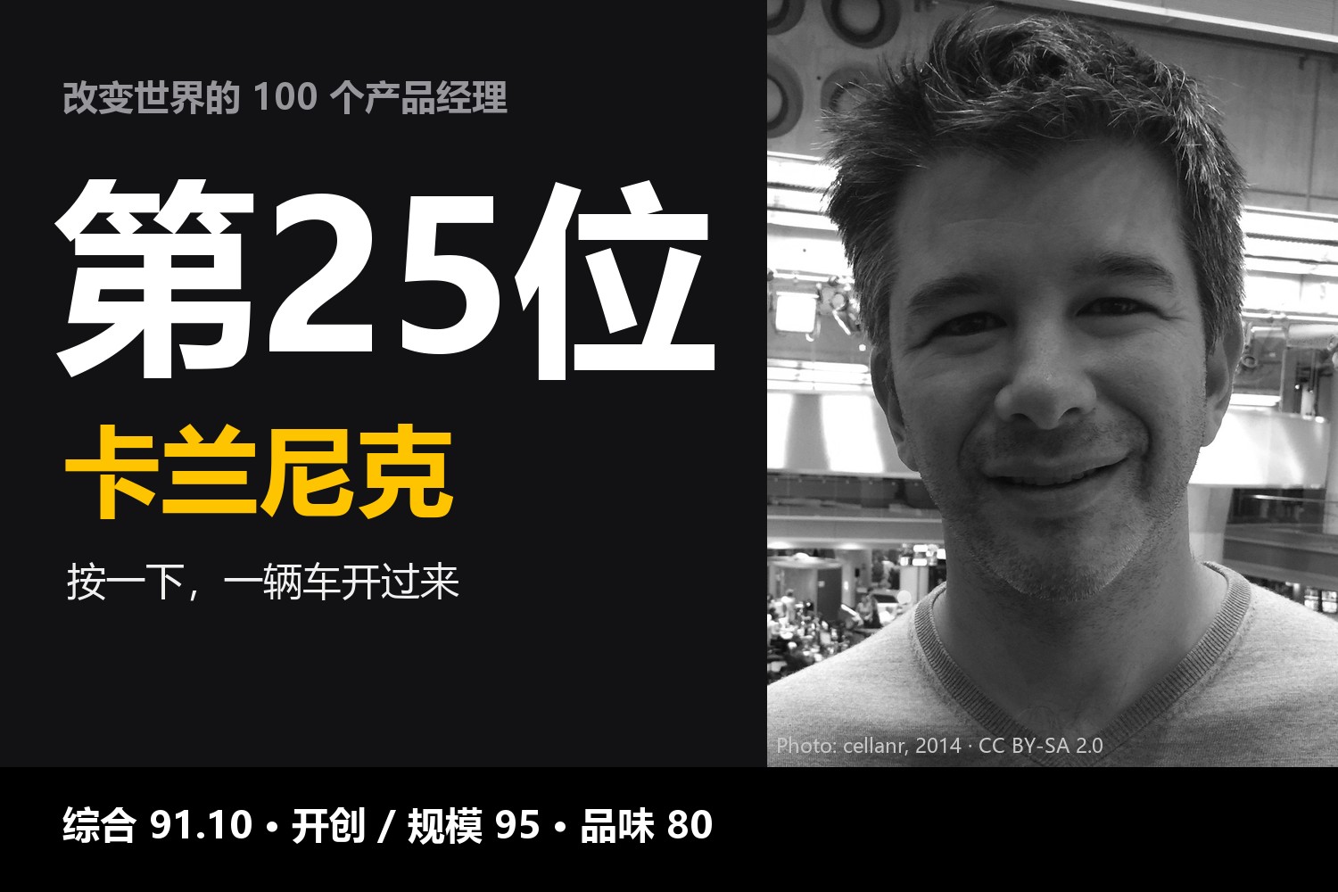 改变世界的100个产品经理·第25位：特拉维斯·卡兰尼克