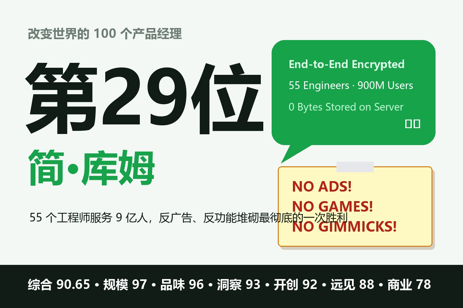 改变世界的100个产品经理·第29位：简·库姆
