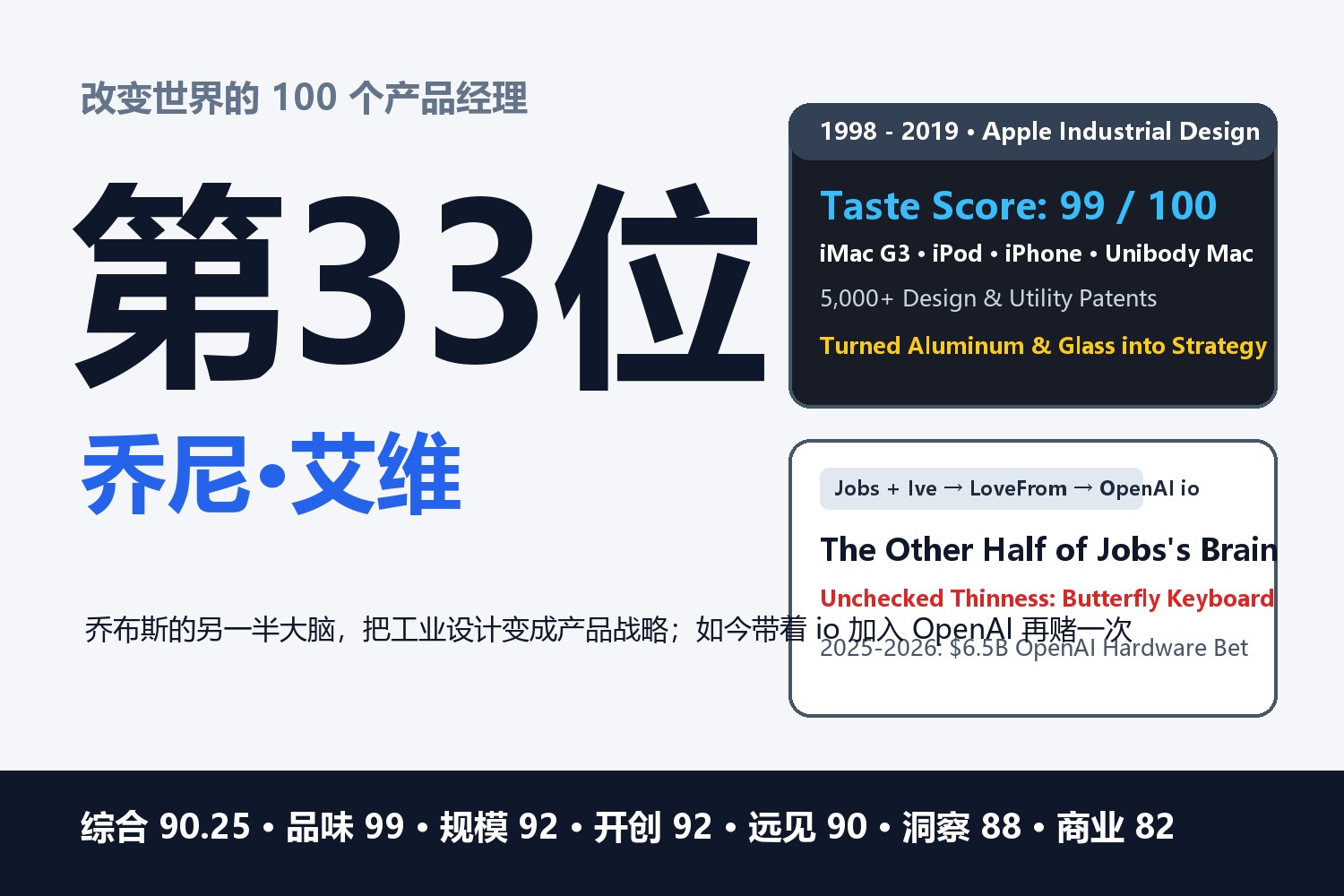 乔尼·艾维：亲手捏出iPhone和一体成型铝机身的工业设计之神，为何在失去乔布斯后把Mac做成灾难