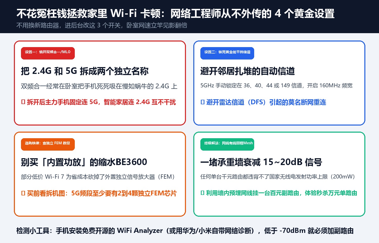 不花冤枉钱拯救家里 Wi-Fi 卡顿：网络工程师从不外传的 4 个黄金设置