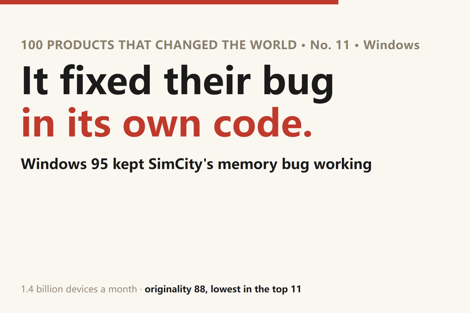 The product history of Windows, and why it ranks 11th